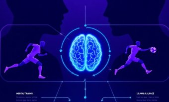 CortexMap-B.2 | Derin Zihinsel Eğitim Modeli ile Futbolun Zihinsel Gücünü Keşfedin!